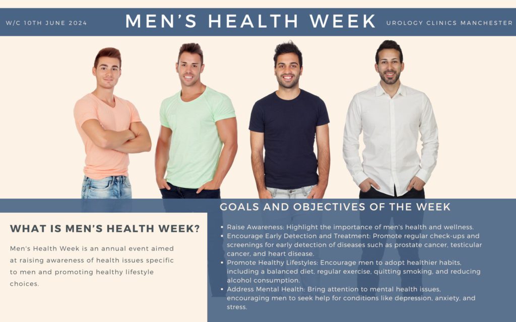 Men's Health Week 2024 - Urology Clinics Manchester